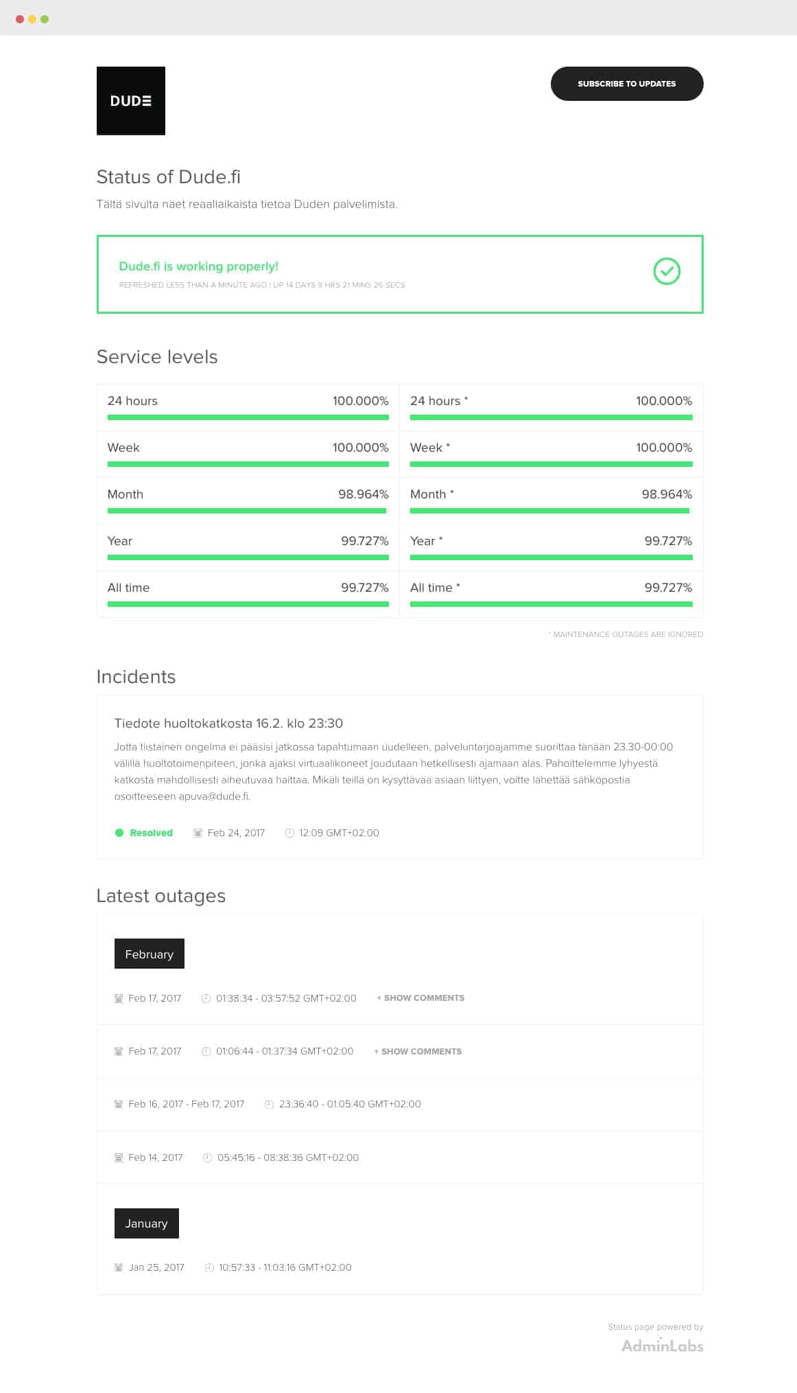 AdminLabs Status Page