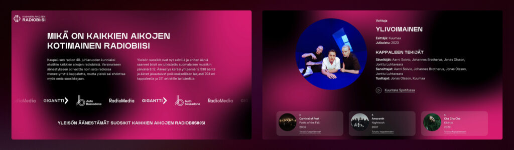 Näkymiä Kaikkien aikojen kotimainen radiobiisi -kampanjan verkkosivusta